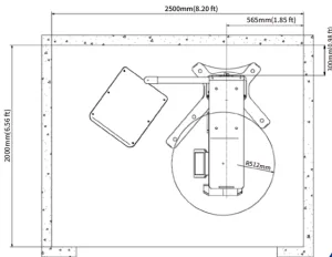 Shielding Room Design