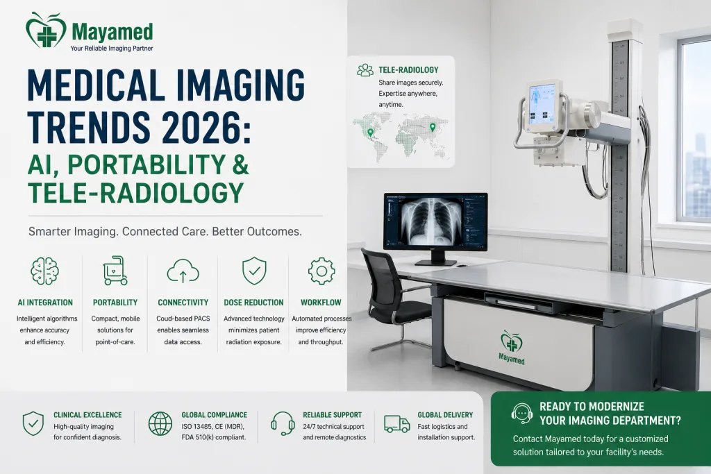 Medical Imaging Trends 2026 AI, Portability & Tele-Radiology